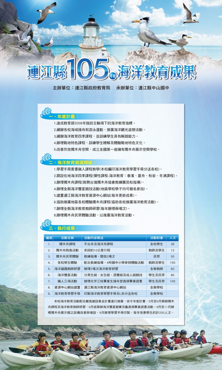連江縣105學年度海洋教育成果   照片