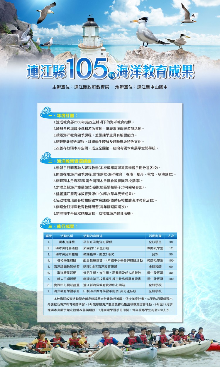 連江縣105學年度海洋教育成果   照片